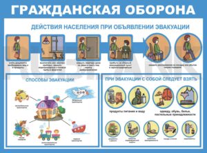Утвержден техрегламент о безопасности продукции ГО и ЧС
