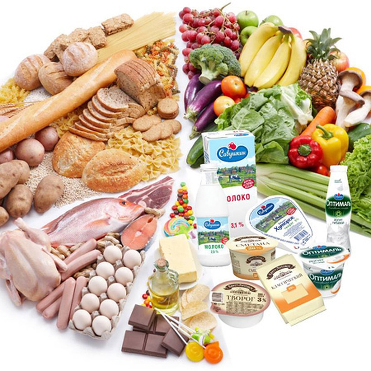 Продукты питания