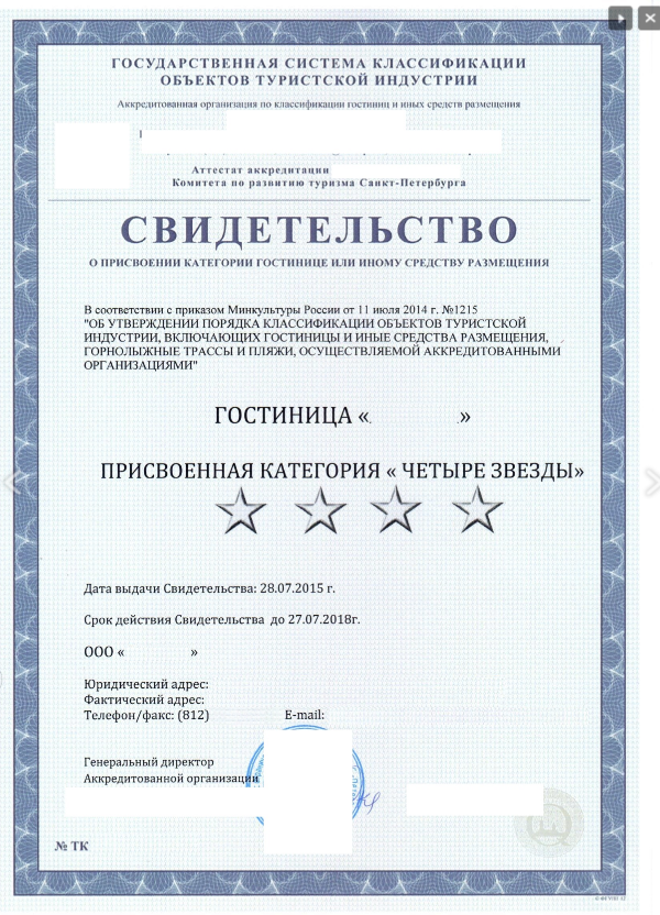 классификация гостиниц