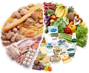 пищевых продуктов