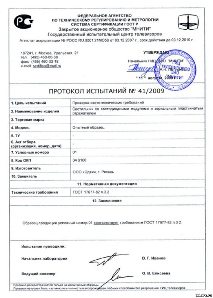 Протоколы испытаний продукции